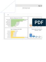 Brainware Excel Data Sheet