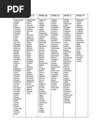 Lista de Verbocs y Conectores. TESIS