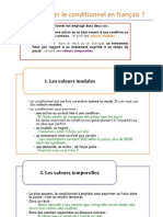 Quand Utiliser Le Conditionnel en Français