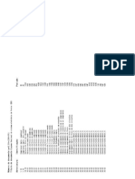 Esquema Pneumático EBS