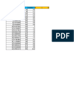 Papel de Probabilidades Excel (Construcción)