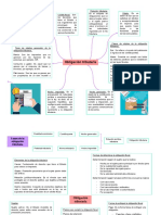 Tarea VII. Obligacion Tributaria