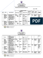 Monitoring Tool For Summative Assessments - 888888