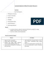 Hazards in Pharmaceutical Industry