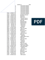 Data Penggunaan Voucher 21 - 27 Mar 2021