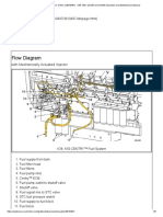 Flow Diagram: With Mechanically Actuated Injector