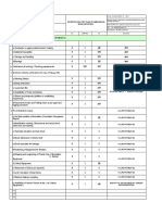 A Prior To Erection (Rotating Equipments) : 2 Calibration of Testing / Checking Equipments