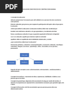 Tema 1 Teorias La Educacion Como Proceso de Construccion Humana