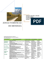 Zonas Turisticas de Mendoza PDF