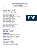 Price List: Daftar Harga Mobil Toyota Baru April 2011 Surabaya