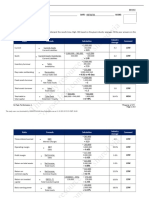 04 Task Performance 1 FM