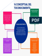 Colorful Context System Concept Map Infographic