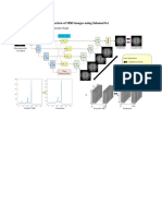 Graphical Abstract: Intensity Inhomogeneity Correction of Mri Images Using Inhomonet