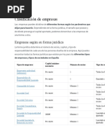 Clasificación de Empresas