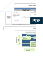 Lista de Verificación General ISO 9001 Mantenimiento