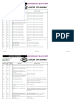 APC200 ECM-ECI Error Codes Ver3.0