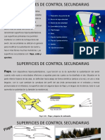 Controles Secundarios AERODINÁMICA