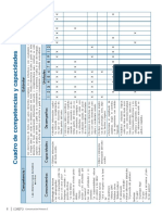 Cuadro Capacidades