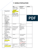Unit 7: World Population: A. Word Formation