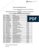 Exemplo de Lista de Psic e Pacientes - Psicologia B 12º Ano - Turma CTA + LHA