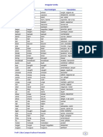 Irregular Verbs With Translation