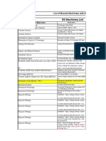 Machinery List Baroda