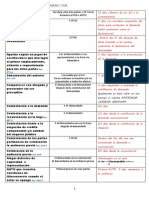 Plazos Juicio Ordinario Civil