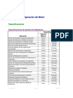 Sistema de Refrigeracion Del Motor