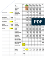 Res. Act 1. 3er Parcial. Finanzas Emp.2