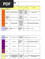 PROGRAMA ANUAL DE CAP 2018 Act