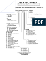 2009 Model Vin Codes: Vehicle Identification Number