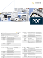 Checklist Cubis II Mca 21 CFR Compliance e Data