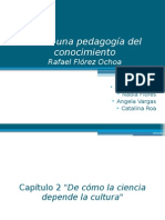 4 - Metodo de La Pedagogía - Rafael Florez