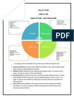 Styles of Faith John Westerhoff