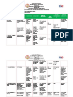 2022 Action Plan Matrix On Child Protection Final