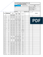 Crescent Foundry Company Pvt. LTD