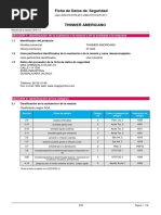 THINNER AMERICANO Hoja de Seguridad