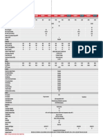 Technical Data: R5-3K/4K/5K/6K/8K/9K/10K/12K/13K/15K/17K/20K-T2