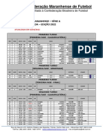 Tabela Campeonato Maranhense 2022 Atualizada 02032022