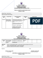 Individual Learning Monitoring Tool