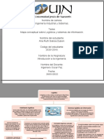 Mapa Conceptual Sobre Logística y Sistemas de Información