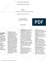 Diagrama de Relación Del Individuo Con El Entorno