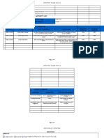 Activity List Activity Attributes