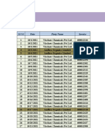 Daily Stock Record