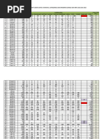 REKAP VAKSIN COVID 2021 Dan 2022