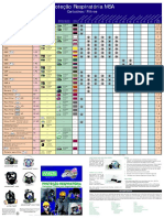 Cartaz Proteção Respiratória