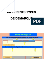 Les Types de Demarques