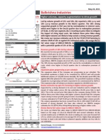 Balkrishna Industries: Fair Value Range (INR) 157 170