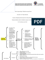 Esquema de Llaves de Las Didácticas Específicas Según El Nivel Educativo