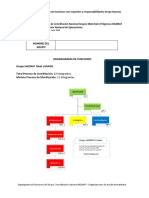 Anexo 2-2 Organigrama de Funciones Con Requisitos y Responsabilidades Grupo Hazmat Rev - Julio2020